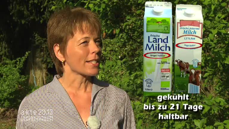 Der Haltbarkeits-Check